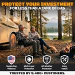 TIRESHIELD PRO Tire Covers Set of 4 - Heavy Duty All-Weather UV-Resistant Wheel Covers w/StormLock-System - Year-Round Protection for Your RV, Camper, Truck, Car & Trailer Tires w/ 26-28.75" Diameter
