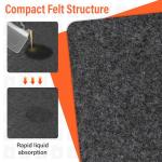 TIXANF 2 Pack 36 x 60 Inch Premium Oil Spill Mat,Garage Floor Mat for Under Car,Highly Absorbent Maintenance Mat Protect Your Floor from Oil Drips, Spills, Splashes and Stains