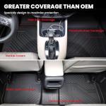 LASFIT Floor Mats & Backrest Mats & Cargo Mat for Nissan Rogue 2026 2025 2024 2023 2022 2021 (Not Fit Rogue Sport), All Weather TPE Custom Fit Floor Liners Car Mats Accessoires, Black