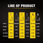 YELLOW JACKET 4 Ton Muti-Directional Welded Bottle Jack(8,000lb) with Carrying Case for Car, SUV, Auto Repair