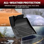 LASFIT Floor Mats & Backrest Mats & Cargo Mat for Kia Carnival Hybrid 7/8 Seats 2026 2025 (Only Fit Hybrid), All Weather TPE Custom Fit Floor Liners Full Set Car Mats Trunk Mat Accessoires, Black