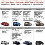 Black Panther Car Seat Cover, 1 Piece Universal Sideless Driver Seat Protector with Lumbar Support and Headrest Cover (Beige)