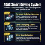 SIXTOP 4K Dash Cam Front and Rear, WiFi 4K+1080P Dual Dash Camera for Cars, 64G Card, GPS, 3” IPS Screen BSD/ADAS/LCA Night Vision G-Sensor Loop Recording 24H Parking Monitor App Control Wide Angle