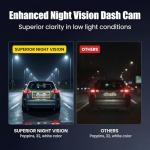 SIXTOP 4K Dash Cam Front and Rear, WiFi 4K+1080P Dual Dash Camera for Cars, 64G Card, GPS, 3” IPS Screen BSD/ADAS/LCA Night Vision G-Sensor Loop Recording 24H Parking Monitor App Control Wide Angle