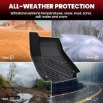 LASFIT Floor Mats & Cargo Liner with Backrest Mat 2025-2026 for Chevrolet Chevy Equinox/GMC Terrain (Not for Equinox EV), All Weather TPE Custom Fit Floor Mats, Car Mats Full Set for Equinox/Terrain