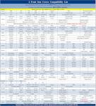 Aierxuan Front Seat Covers for Cars, Waterproof Leather for Nissan Chevy Malibu Kia Soul Sorento Hyundai Elantra Tucson Accent Sonata Kona Outlander Galant (2 PCS Front, Black-Blue)