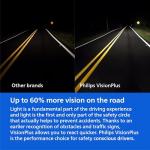 Philips H11 Vision Upgrade Headlight Bulbs, 2 Pack