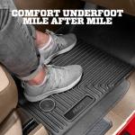 Husky Weatherbeater Floor Mats for Hyundai Tucson & Kia Sportage
