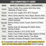 LINGVIDO Front Car Seat Covers, Faux Nappa Leather, Airbag Compatible and Waterproof Protectors for Sedans SUVs, Breathable Anti-Slip Interior for Commuters and Rideshare, White/Light Blue