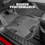 Husky Liners Weatherbeater Floor Mats for Durango/Grand Cherokee