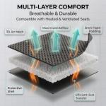 FH Group 3D Air Mesh Car Seat Covers Set