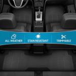 BDK M783 DuraChannel Heavy Duty Rubber Car Floor Mats Liner for Auto - All Weather 3 Piece Set Front & Rear, Fits Car Truck SUV Van, Universal Trim to Fit