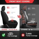 TTX LIGHTING Seat Covers for Buick Envision 2021-2026 Full Set 5 Seats Premium Waterproof Faux Leather Airbag Compatible Custom Fit Buick Envision Seat Covers Black