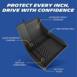 Michelin Premier Series Floor Mats for 2017-2023 Tesla Model 3, 3PCS, All-Weather Floor Liner, Custom Fit, Durable TPE, Non-Slip,Not Fit 2024+ Model 3 Highland
