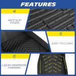Michelin Premier Series Floor Mats for 2017-2023 Tesla Model 3, 3PCS, All-Weather Floor Liner, Custom Fit, Durable TPE, Non-Slip,Not Fit 2024+ Model 3 Highland