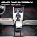 LASFIT Floor Mats & Backrest Mats & Cargo Mat for Kia Telluride 2025 2024 2023 2022 2021 2020, All Weather TPE Custom Fit Floor Liners with Full Set Car Mats & Trunk Mats Accessoires, Black