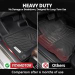 Custom Fit Floor Mats for 2017-2025 Ford F-250/F-350