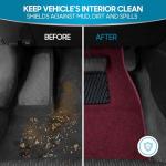 BDK Premium Burgundy Red Carpet Floor Mats for Cars - Universal Fit Interior 4-Piece Car Mats Full Set with Vinyl Heel Pad Protector - Cute Car Accessories Interior Floor Covers for SUVs & Trucks