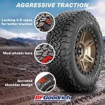 BFGoodrich All Terrain KO2 Radial Tire 37x12.50R17