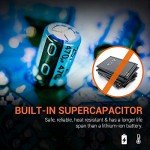 Rexing V1P 4K Dual Dash Cam with Wi-Fi