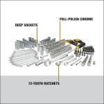 DEWALT 205-Piece Metric & SAE Tool Set