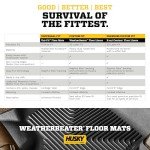 Husky Liners WeatherBeater Front and Rear Floor Mats