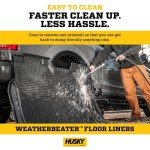 Husky Liners F-150 Weatherbeater Floor Mats - Black