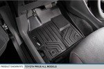 MAXLINER Floor Mats for 2012-2015 Toyota Prius