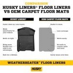 Husky Liners Weatherbeater Floor Mats for Nissan Rogue