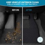 4-Piece Carpet Floor Mats Set with Heel Pad