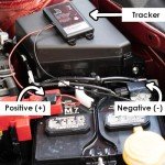 Optimus Wired Vehicle GPS Tracker - Easy Install