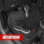 All-Weather Rubber Car Floor Mats - Trim to Fit