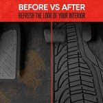 All-Weather Rubber Car Floor Mats - Trim to Fit