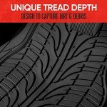 All-Weather Rubber Car Floor Mats - Trim to Fit