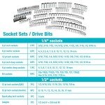 497-Piece Mechanics Tool Set with Drawers