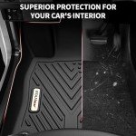 Custom Floor Mats for 2019-2025 Silverado/Sierra Crew Cab