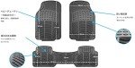 Heavy-Duty Universal Car Floor Mats Set – Gray
