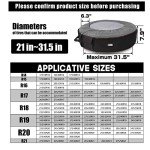 Rosefray Portable Tire Covers – Set of 4