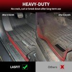 Custom All-Weather Floor Mats for Jeep Grand Cherokee
