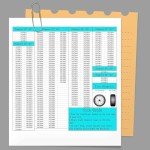 Durable Waterproof Tire Covers for RVs and Trailers