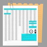 Durable Waterproof Tire Covers for RVs and Trailers