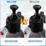 RIMBERRY 2L Foam Sprayer with Adjustable Nozzles