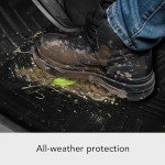 Premium Rubber Floor Mats for Cars and SUVs