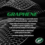 Turtle Wax Hybrid Solutions Graphene Paste Wax 5.5 oz