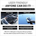 Car Guys Cera Spray Hybrid Car Wax Kit