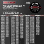 4-Pack RV Tire Covers for All Vehicles