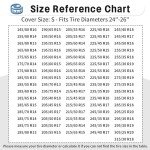 Waterproof Tire Covers Set of 4 for RVs