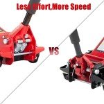 BIG RED Hydraulic Low Profile Floor Jack - 4 Ton