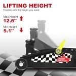 Jack Boss 1.5 Ton Hydraulic Floor Jack