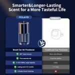 Smart Car Air Freshener Diffuser with Essential Oils